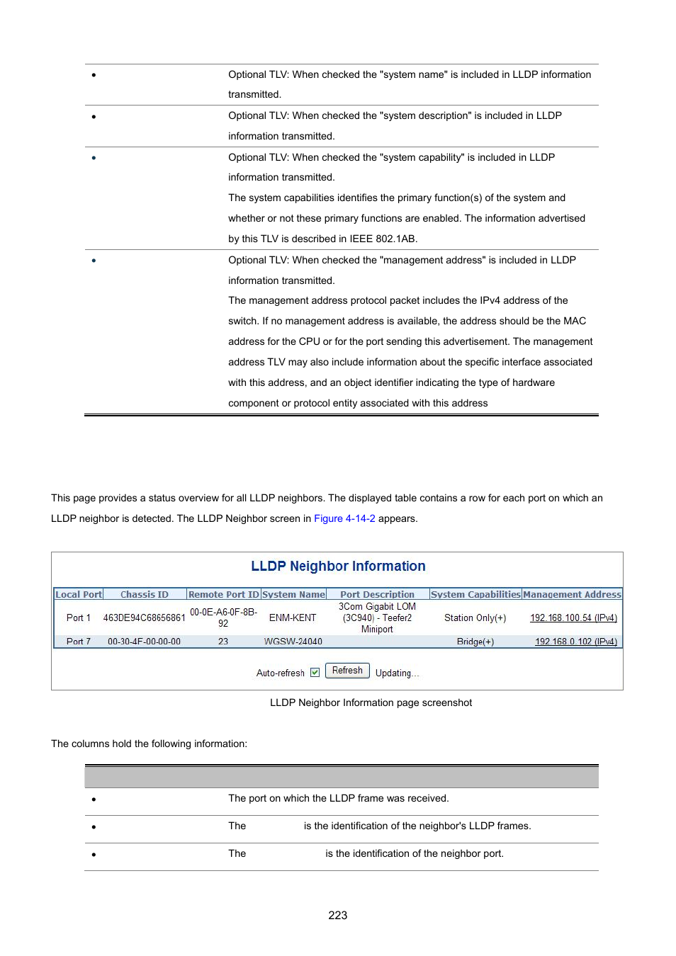 3 lldp neighbor | PLANET WGSD-8020 User Manual | Page 223 / 373