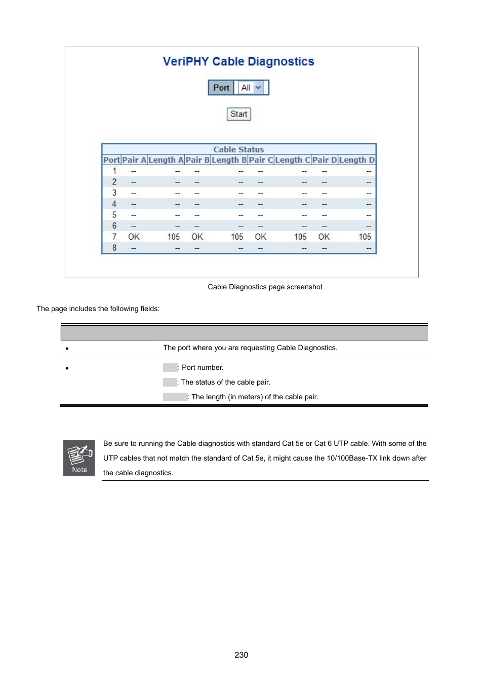 PLANET WGSD-8020 User Manual | Page 230 / 373