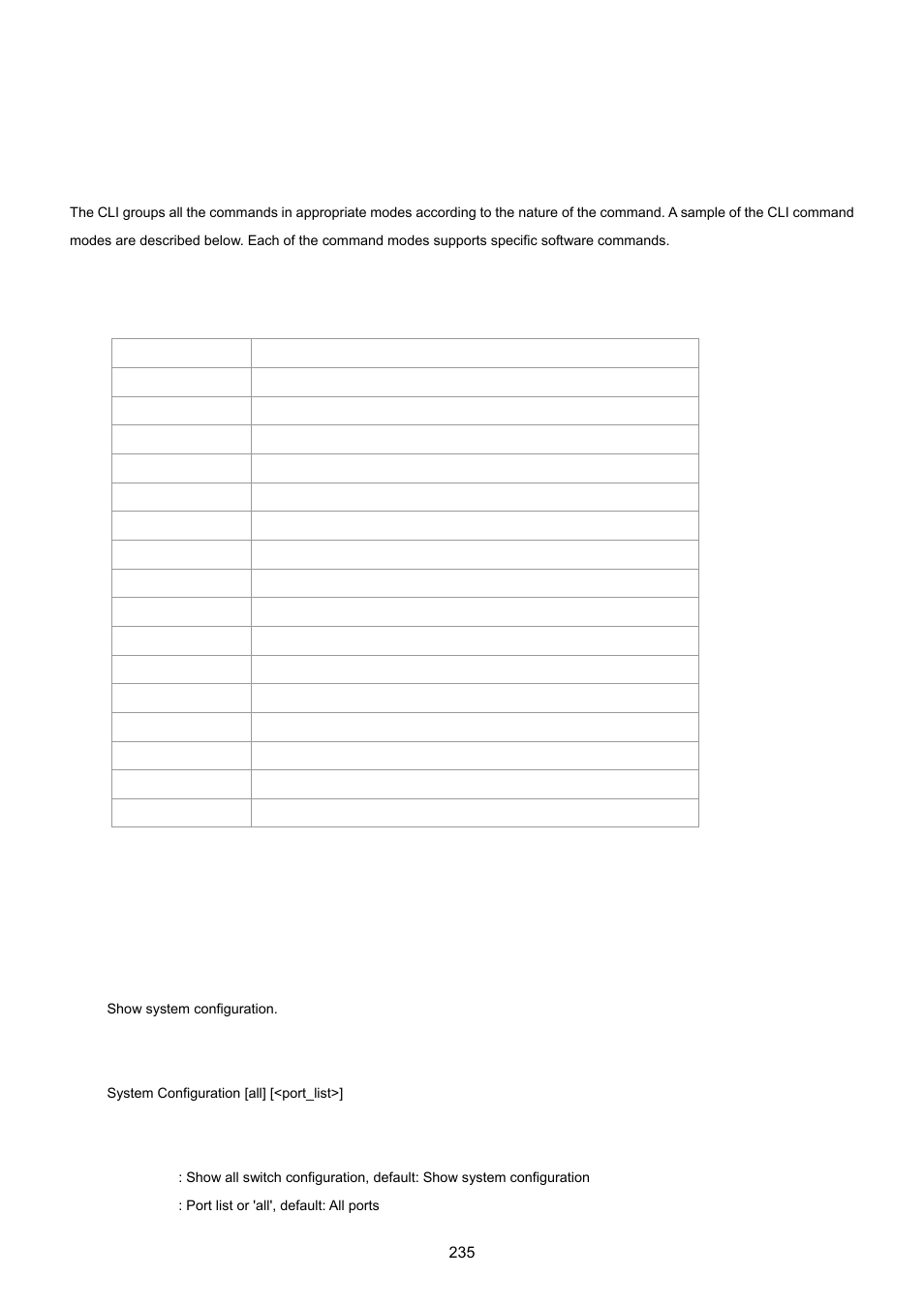 Command line mode, 1 system command, System configuration | Command groups | PLANET WGSD-8020 User Manual | Page 235 / 373