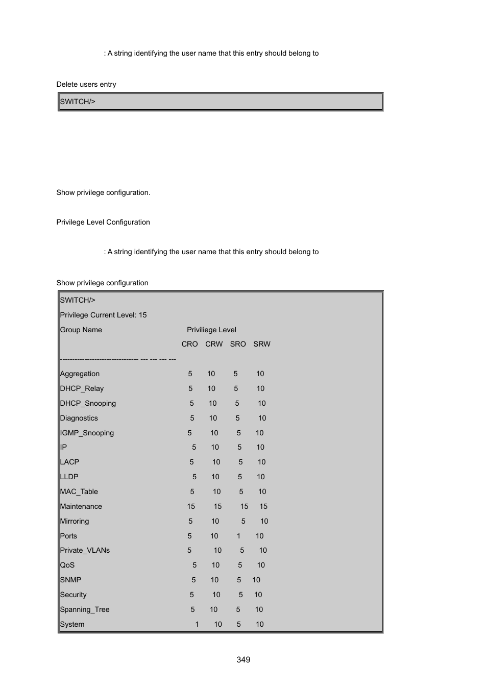 Privilege level configuration | PLANET WGSD-8020 User Manual | Page 349 / 373