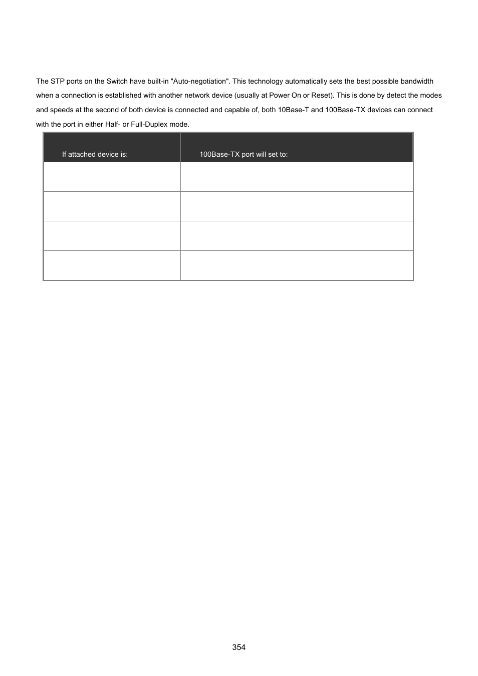 5 auto-negotiation | PLANET WGSD-8020 User Manual | Page 354 / 373