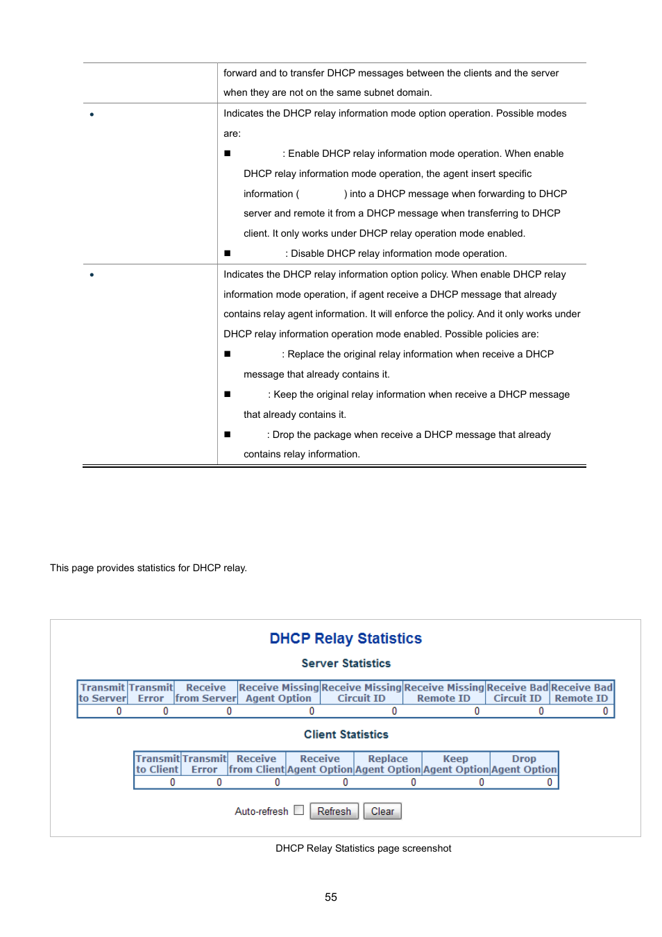 9 dhcp relay statistics | PLANET WGSD-8020 User Manual | Page 55 / 373