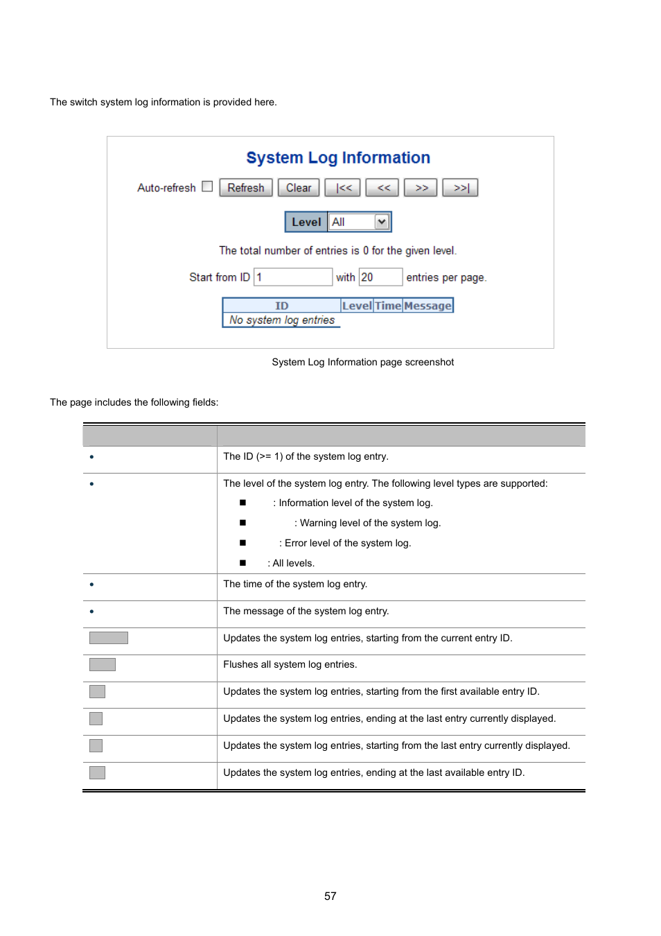 10 system log | PLANET WGSD-8020 User Manual | Page 57 / 373