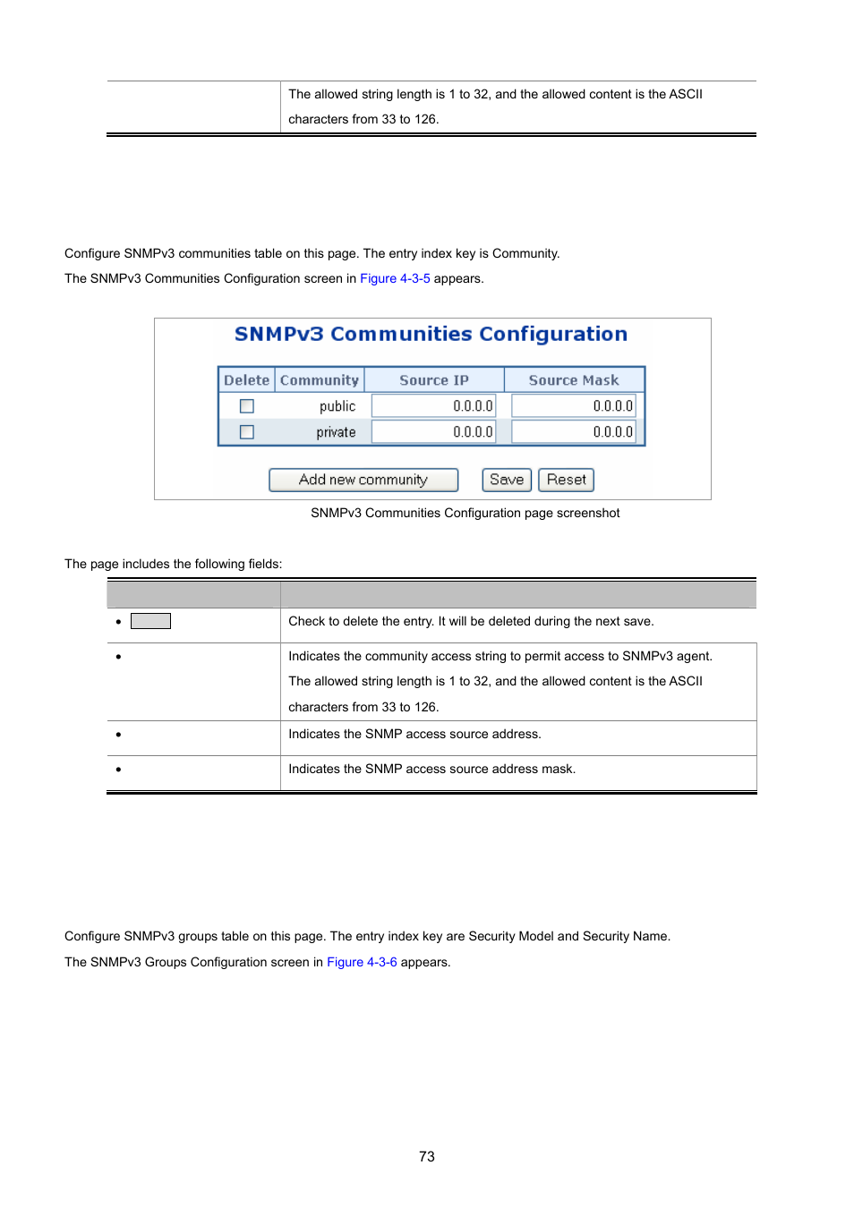 2 snmpv3 communities configuration, 3 snmpv3 groups configuration | PLANET WGSD-8020 User Manual | Page 73 / 373