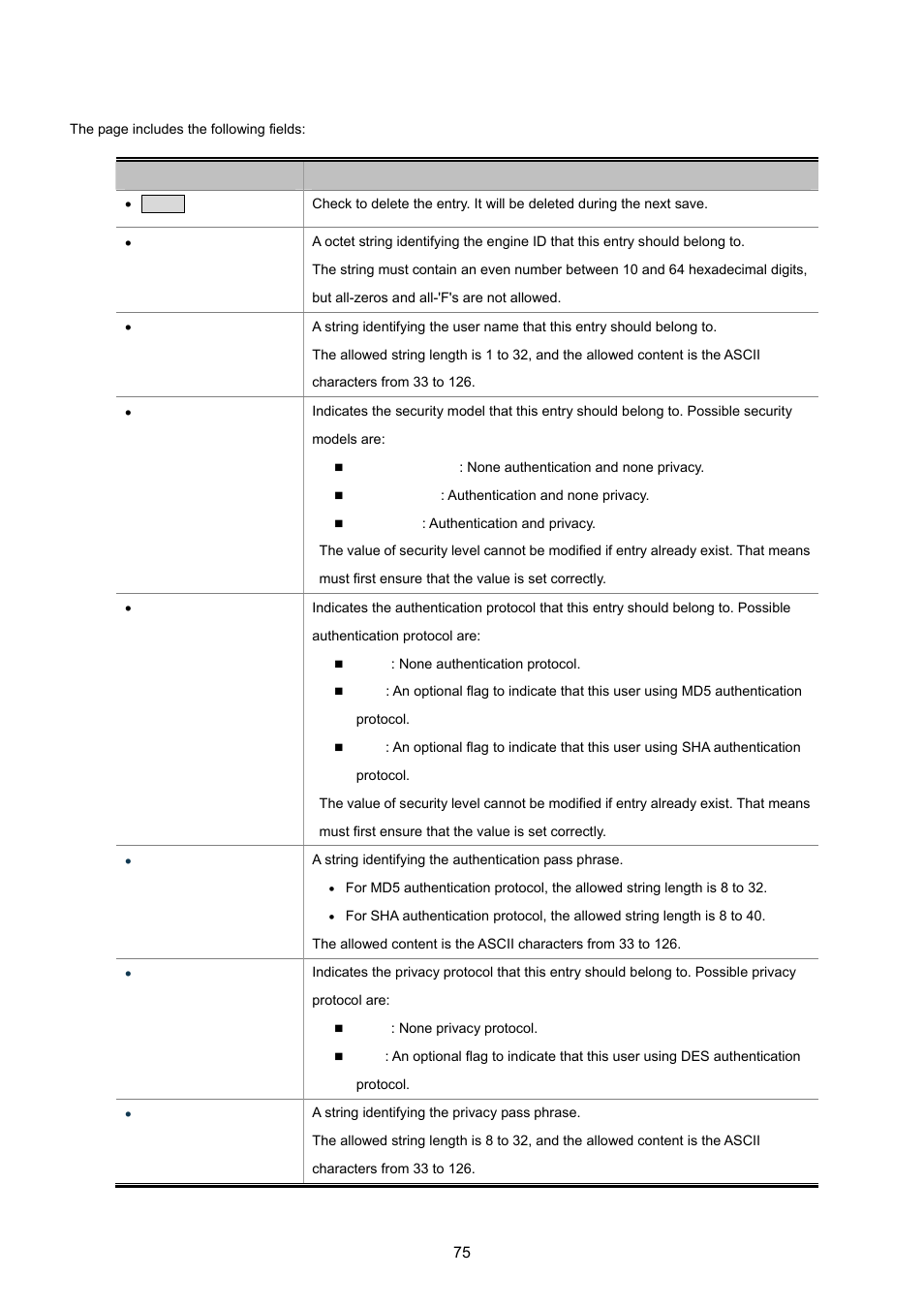 PLANET WGSD-8020 User Manual | Page 75 / 373