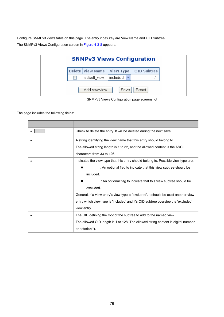5 snmpv3 views configuration | PLANET WGSD-8020 User Manual | Page 76 / 373