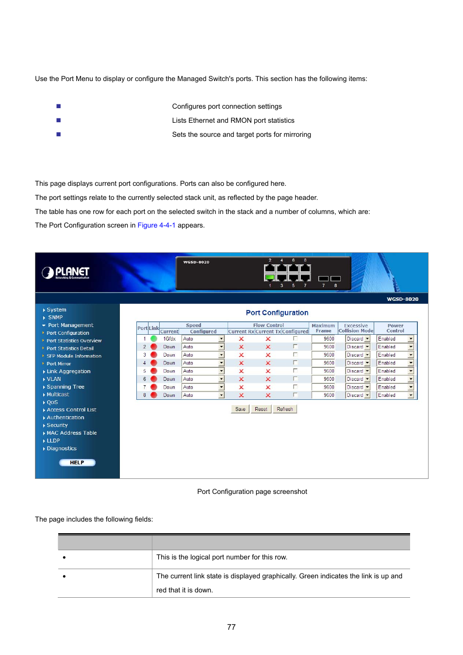 4 port management, 1 port configuration | PLANET WGSD-8020 User Manual | Page 77 / 373