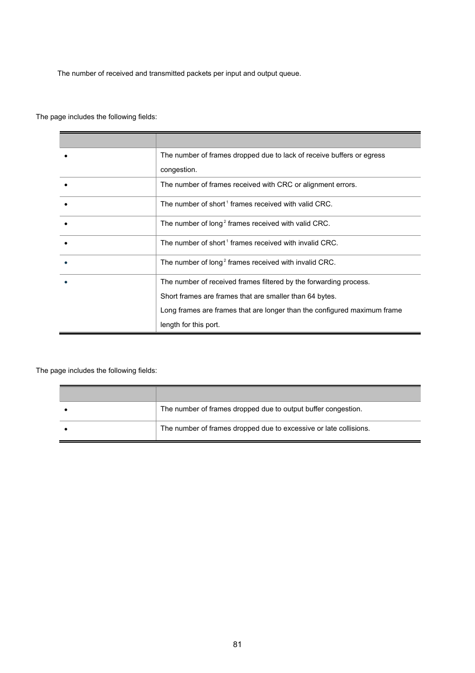 PLANET WGSD-8020 User Manual | Page 81 / 373