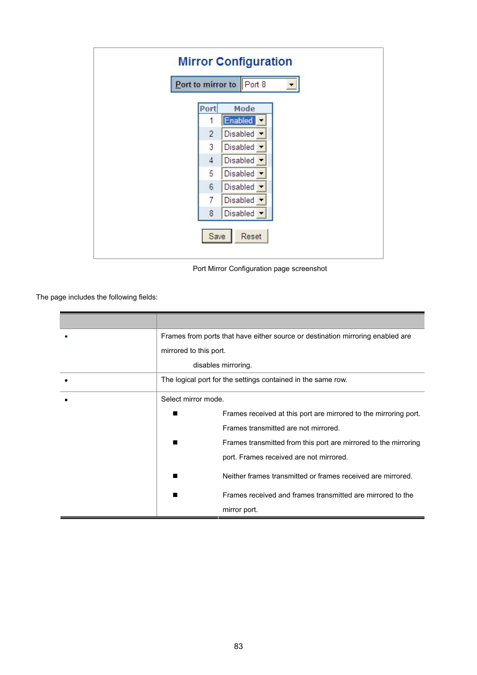 PLANET WGSD-8020 User Manual | Page 83 / 373