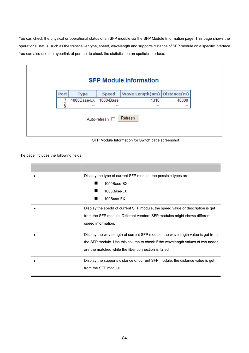 5 sfp module information | PLANET WGSD-8020 User Manual | Page 84 / 373