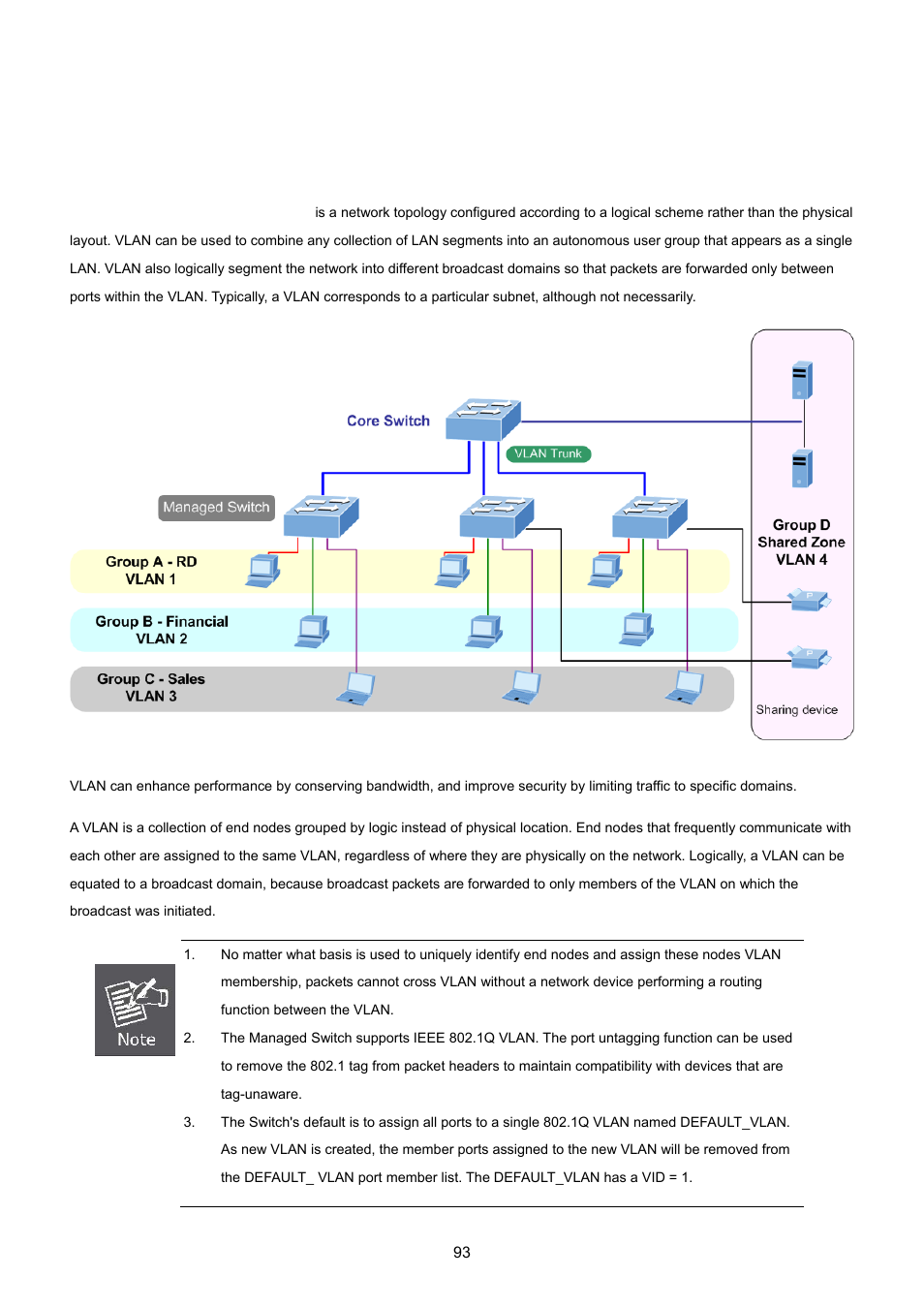 6 vlan, 1 vlan overview | PLANET WGSD-8020 User Manual | Page 93 / 373