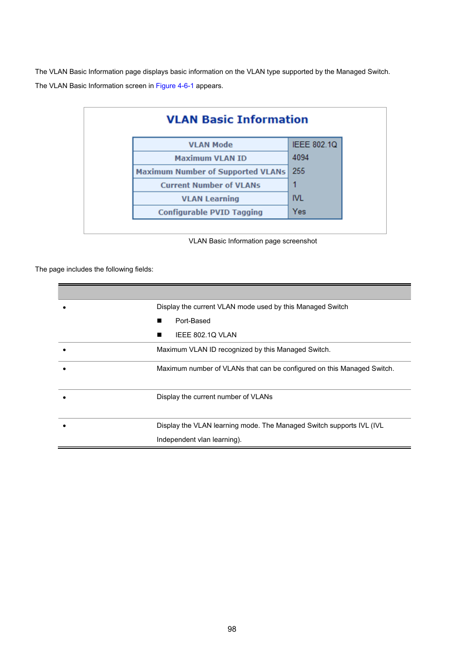 3 vlan basic information | PLANET WGSD-8020 User Manual | Page 98 / 373