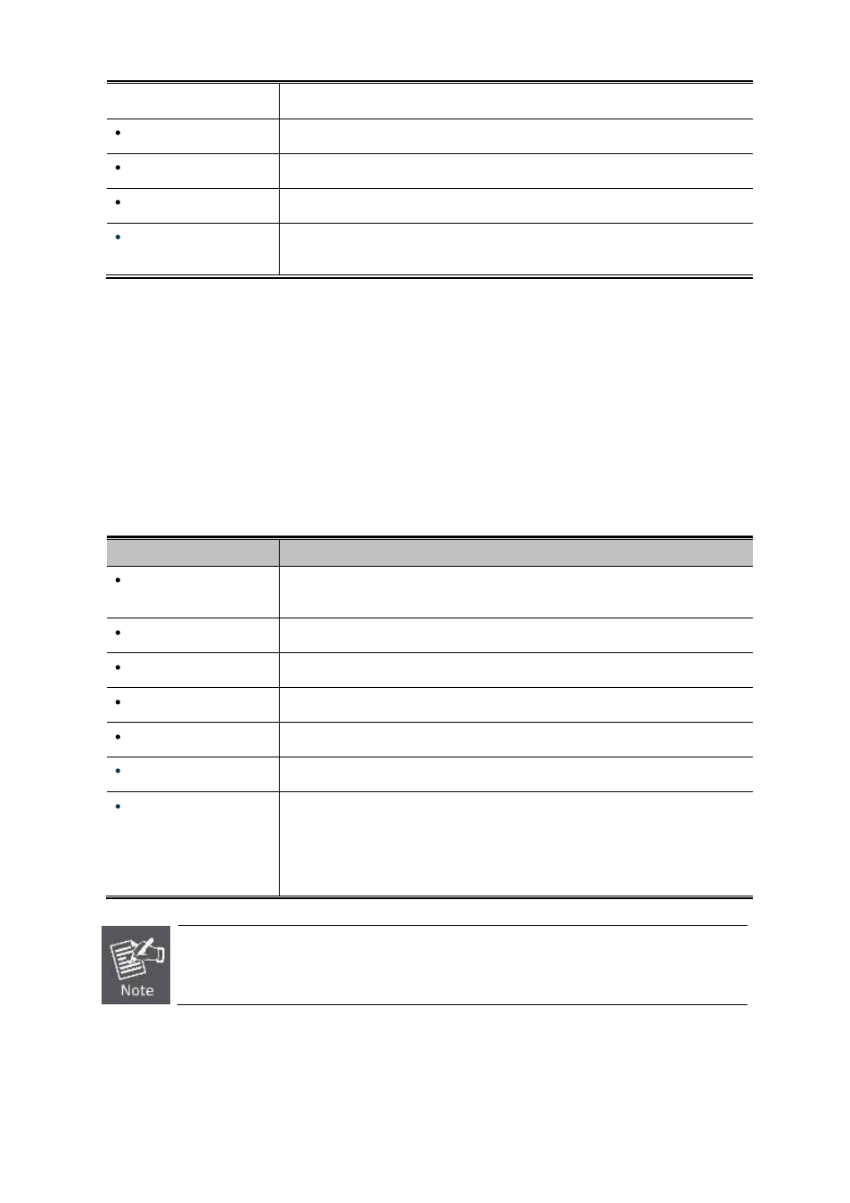 PLANET WGSW-20160HP User Manual | Page 100 / 563