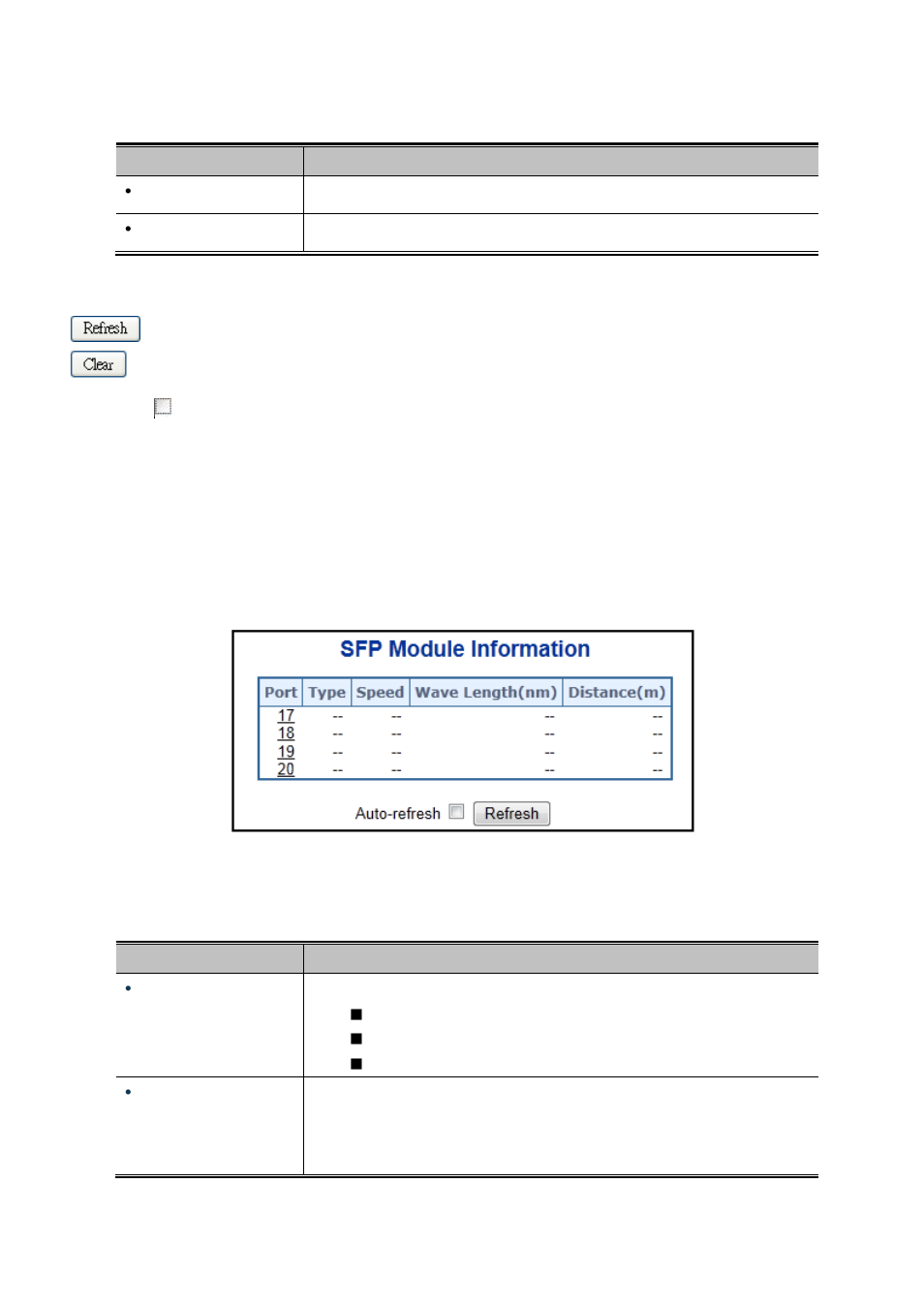 4 sfp information | PLANET WGSW-20160HP User Manual | Page 101 / 563