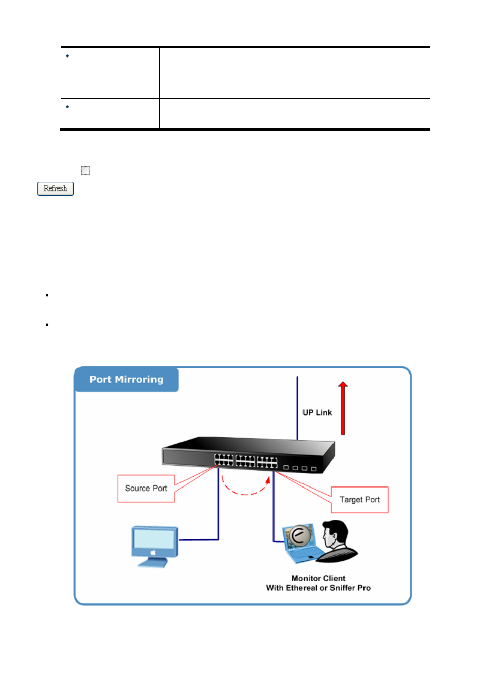 5 port mirror | PLANET WGSW-20160HP User Manual | Page 102 / 563