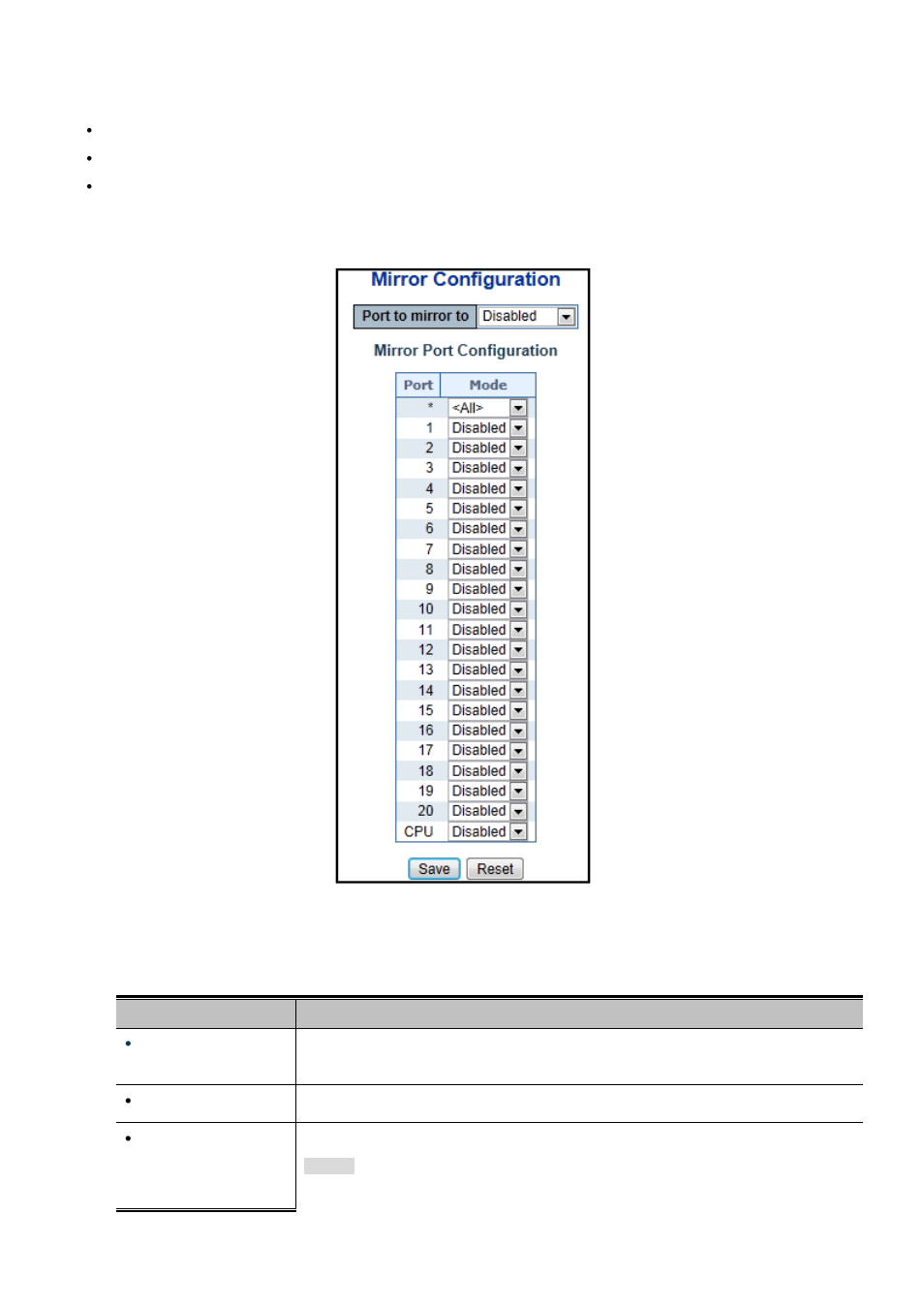 PLANET WGSW-20160HP User Manual | Page 103 / 563