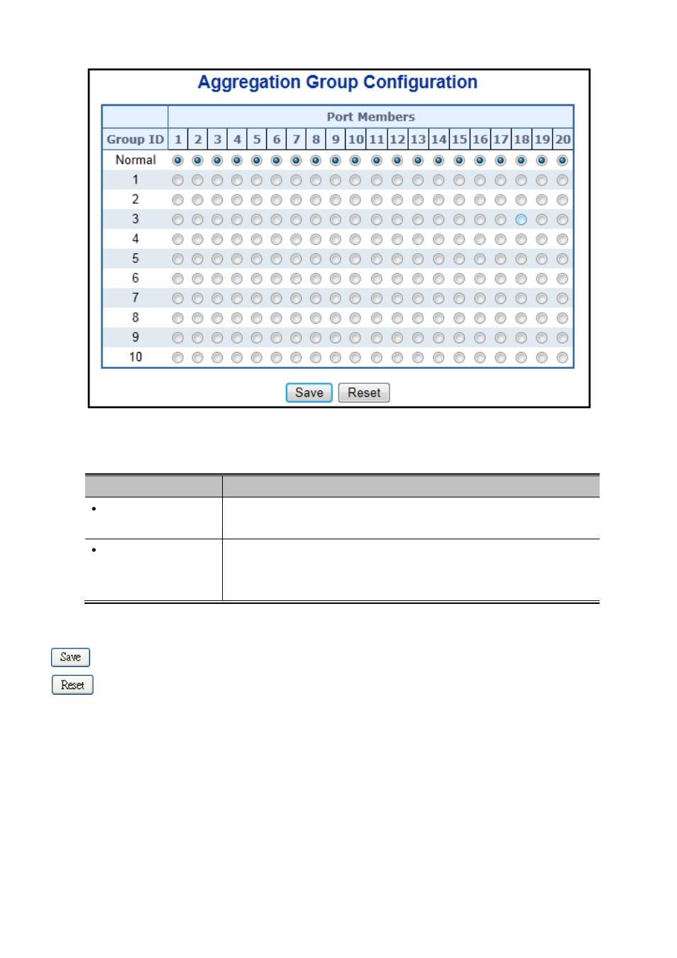 PLANET WGSW-20160HP User Manual | Page 108 / 563