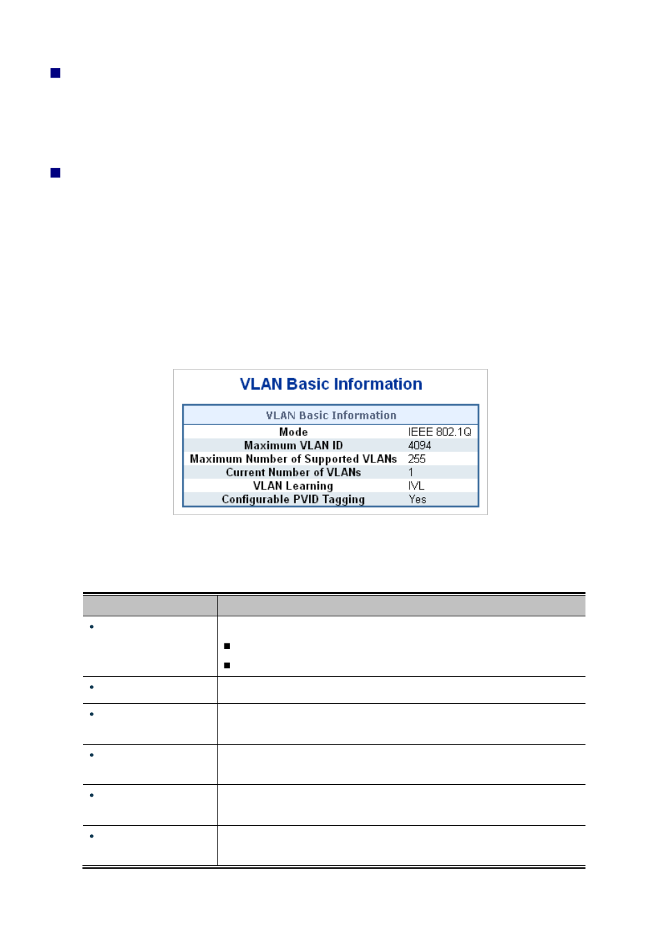 3 vlan basic information | PLANET WGSW-20160HP User Manual | Page 118 / 563