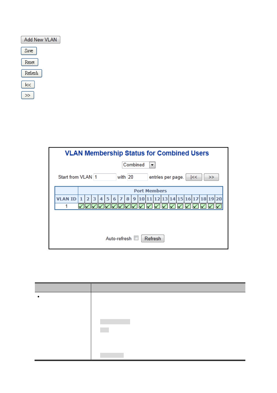 6 vlan membership status | PLANET WGSW-20160HP User Manual | Page 124 / 563