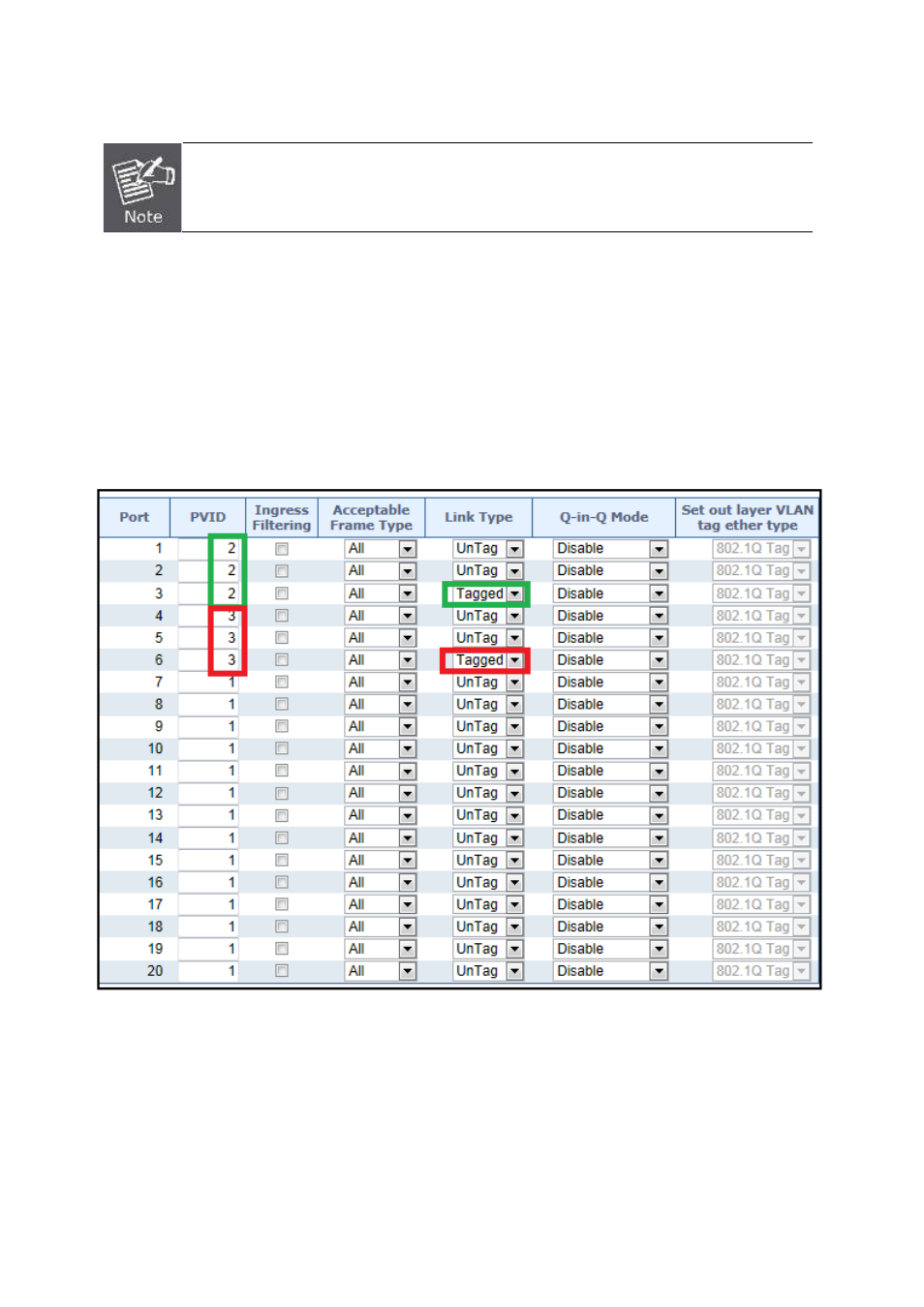 2 vlan trunking between two 802.1q aware switch | PLANET WGSW-20160HP User Manual | Page 133 / 563
