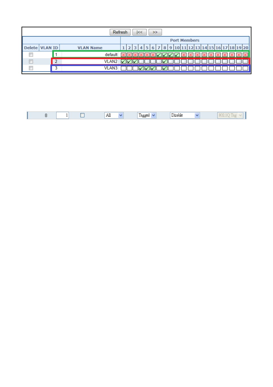 PLANET WGSW-20160HP User Manual | Page 135 / 563