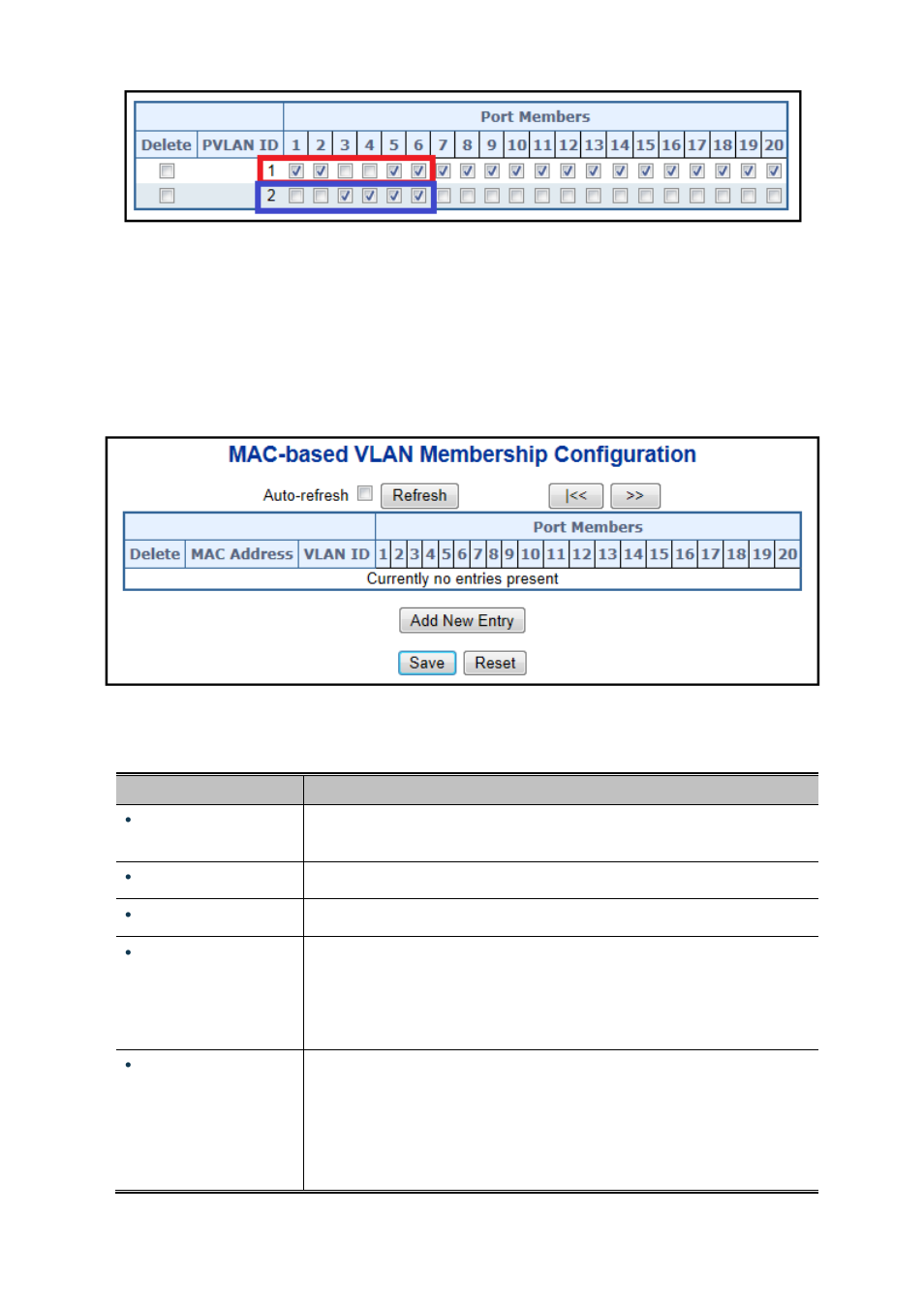 11 mac-based vlan | PLANET WGSW-20160HP User Manual | Page 137 / 563