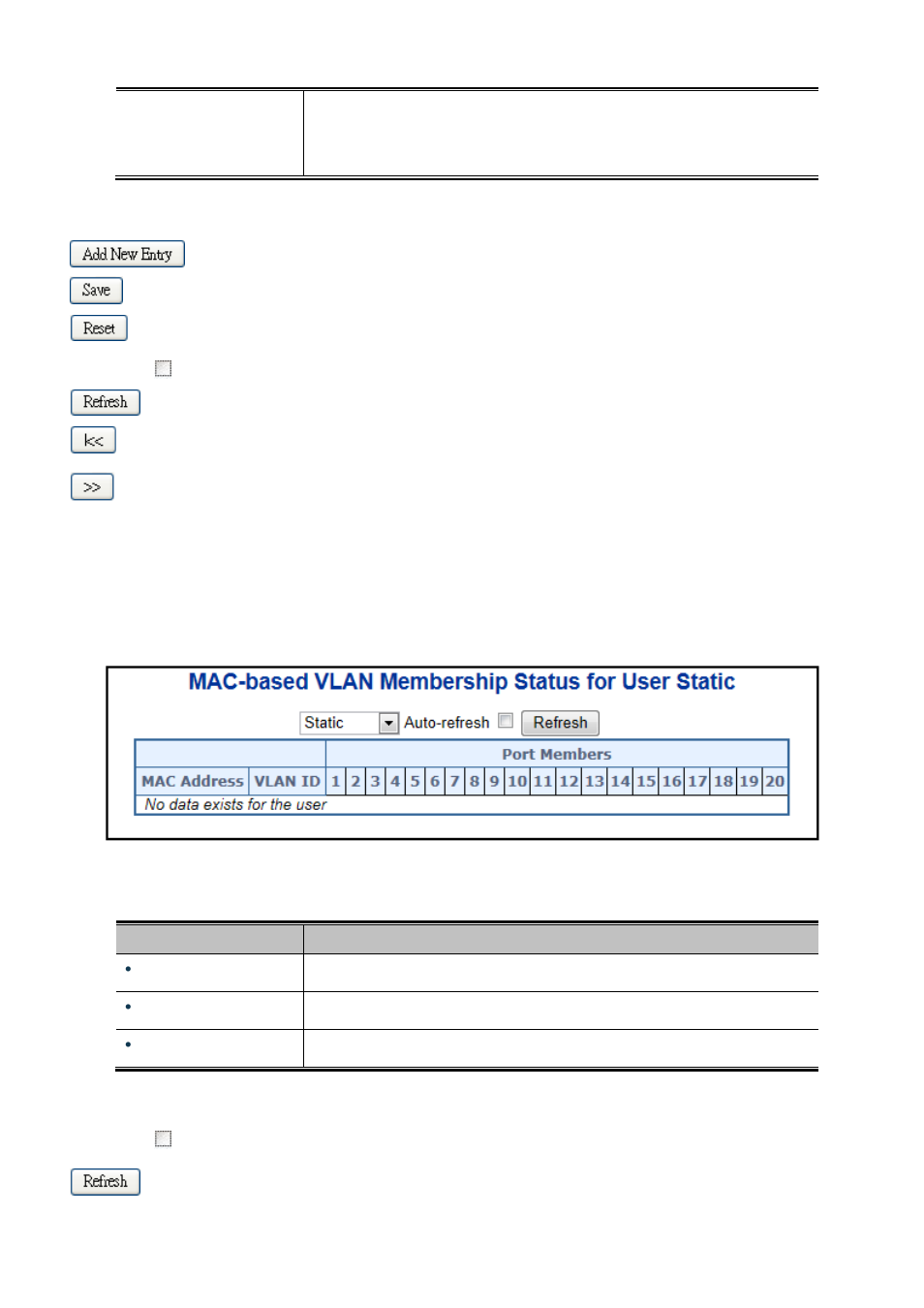 12 mac-based vlan status | PLANET WGSW-20160HP User Manual | Page 138 / 563