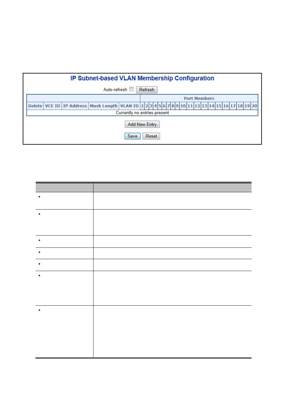 13 ip subnet-based vlan | PLANET WGSW-20160HP User Manual | Page 139 / 563