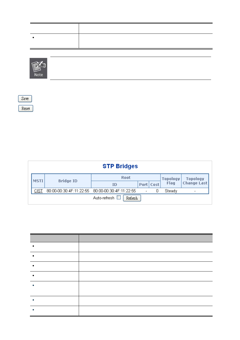 3 bridge status | PLANET WGSW-20160HP User Manual | Page 151 / 563