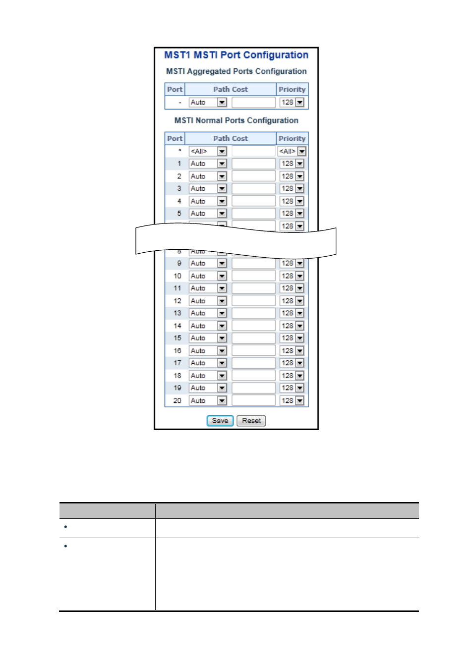 PLANET WGSW-20160HP User Manual | Page 159 / 563