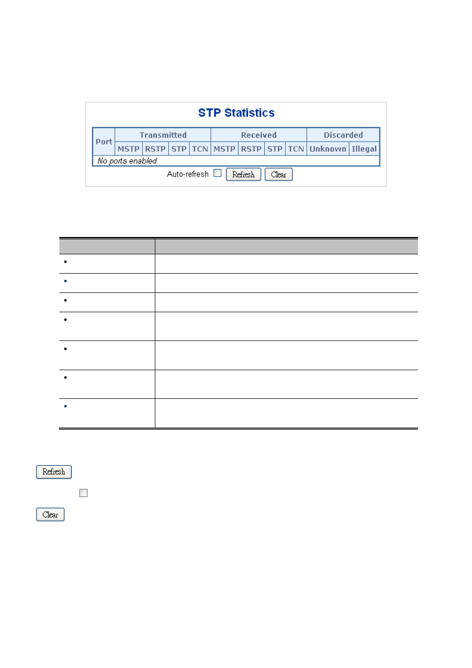 9 port statistics | PLANET WGSW-20160HP User Manual | Page 162 / 563