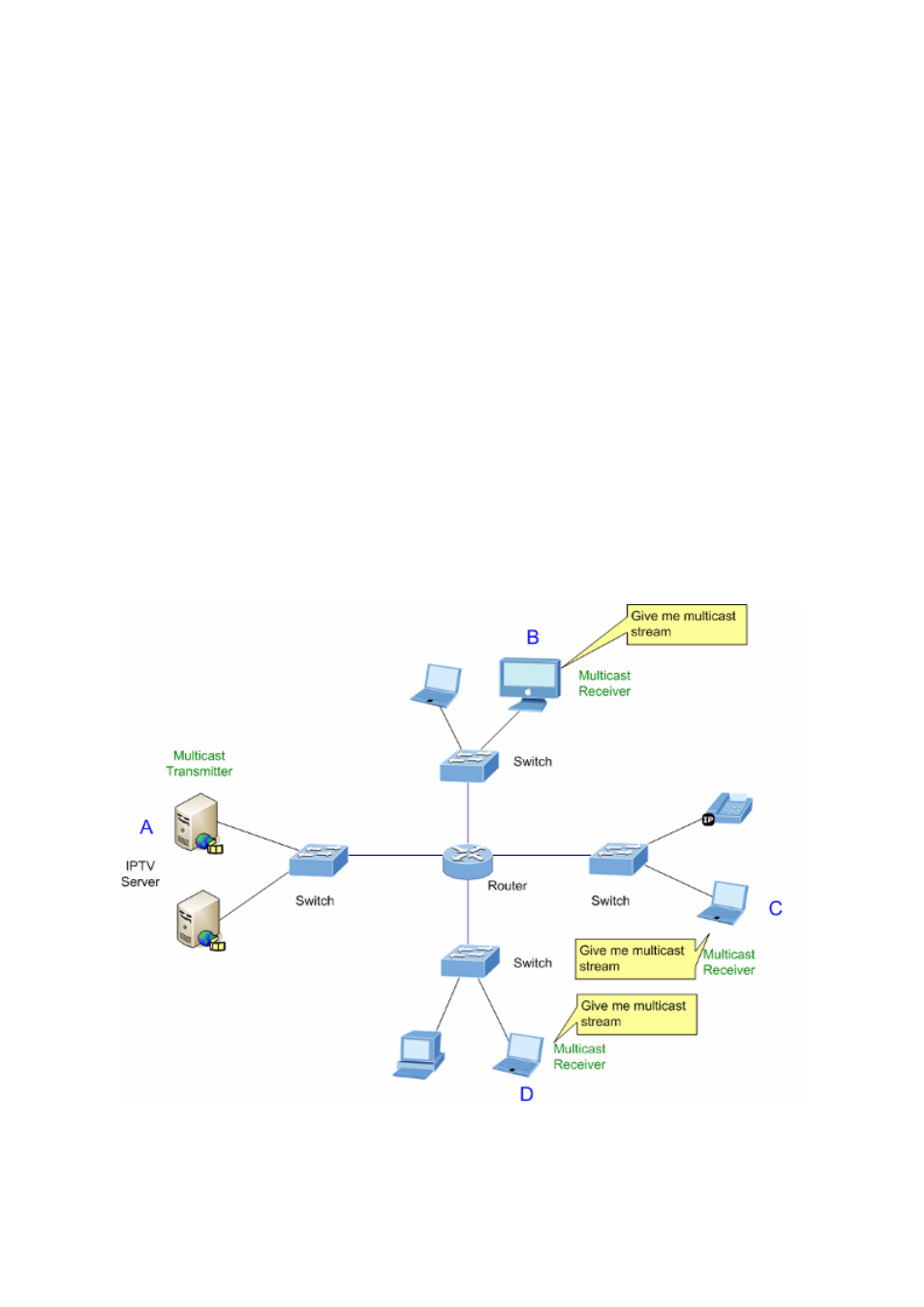 8 multicast, 1 igmp snooping | PLANET WGSW-20160HP User Manual | Page 163 / 563