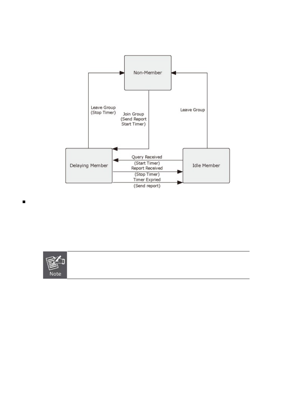 PLANET WGSW-20160HP User Manual | Page 166 / 563