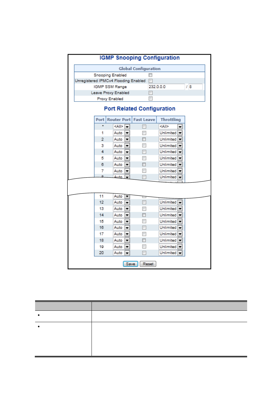 2 igmp snooping configuration | PLANET WGSW-20160HP User Manual | Page 167 / 563