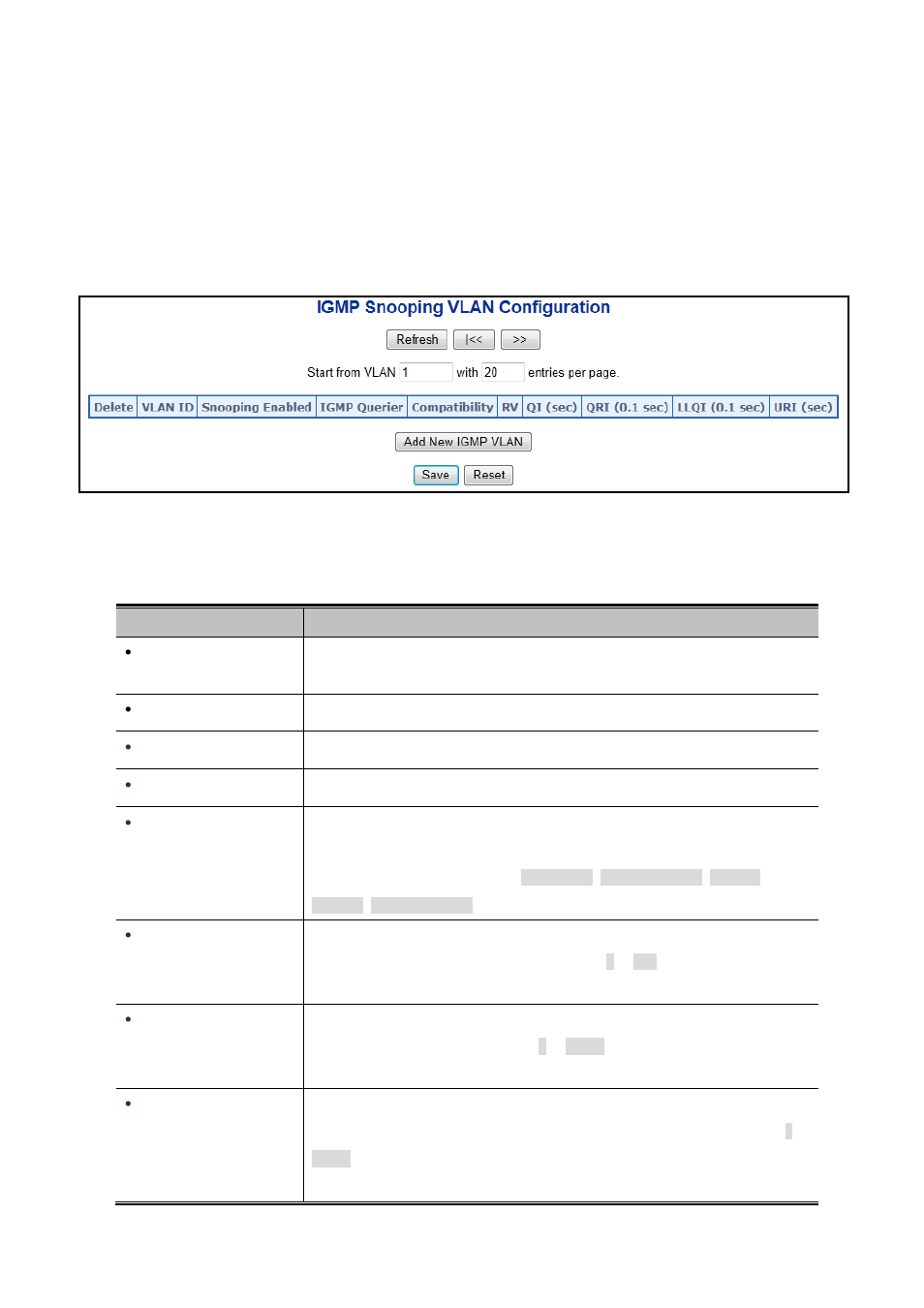 3 igmp snooping vlan configuration | PLANET WGSW-20160HP User Manual | Page 169 / 563