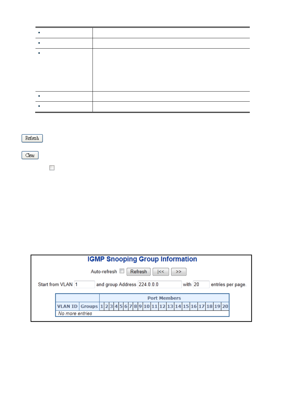 6 igmp group information | PLANET WGSW-20160HP User Manual | Page 173 / 563