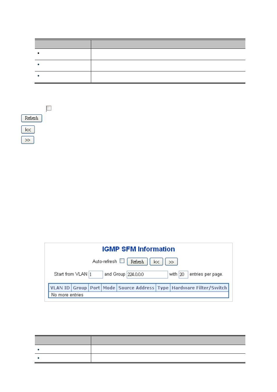 7 igmpv3 information | PLANET WGSW-20160HP User Manual | Page 174 / 563