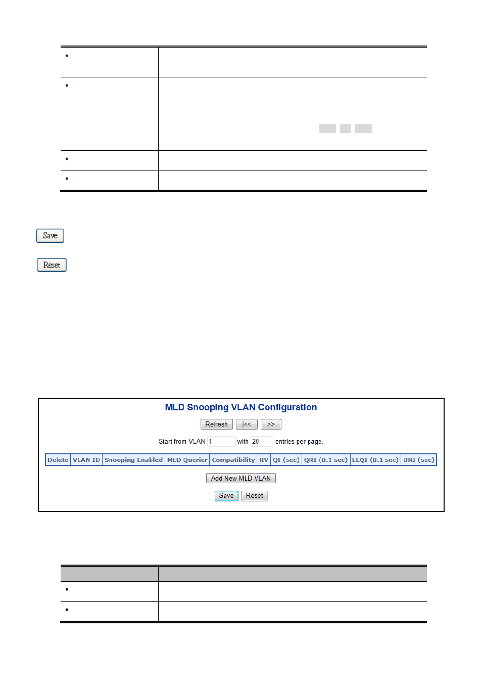 9 mld snooping vlan configuration | PLANET WGSW-20160HP User Manual | Page 177 / 563