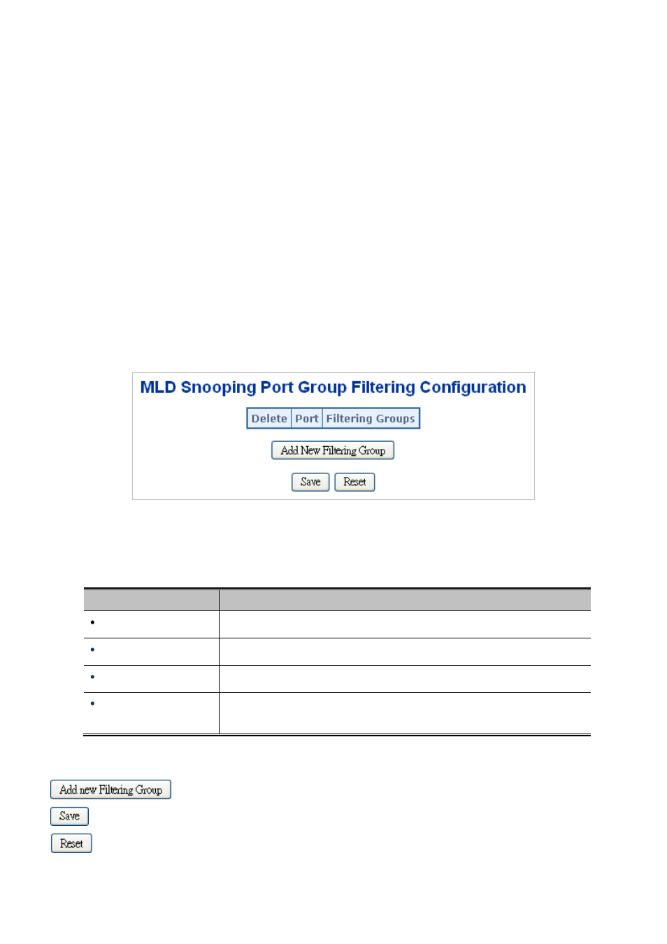 10 mld snooping port group filtering | PLANET WGSW-20160HP User Manual | Page 179 / 563