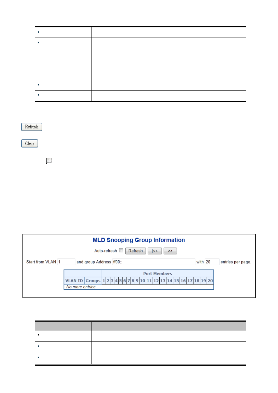 12 mld group information | PLANET WGSW-20160HP User Manual | Page 181 / 563