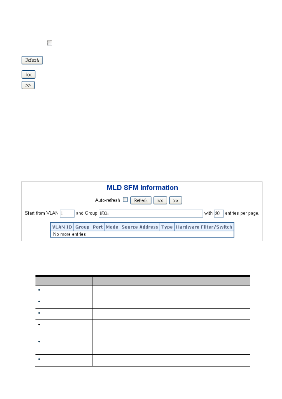 13 mldv2 information | PLANET WGSW-20160HP User Manual | Page 182 / 563