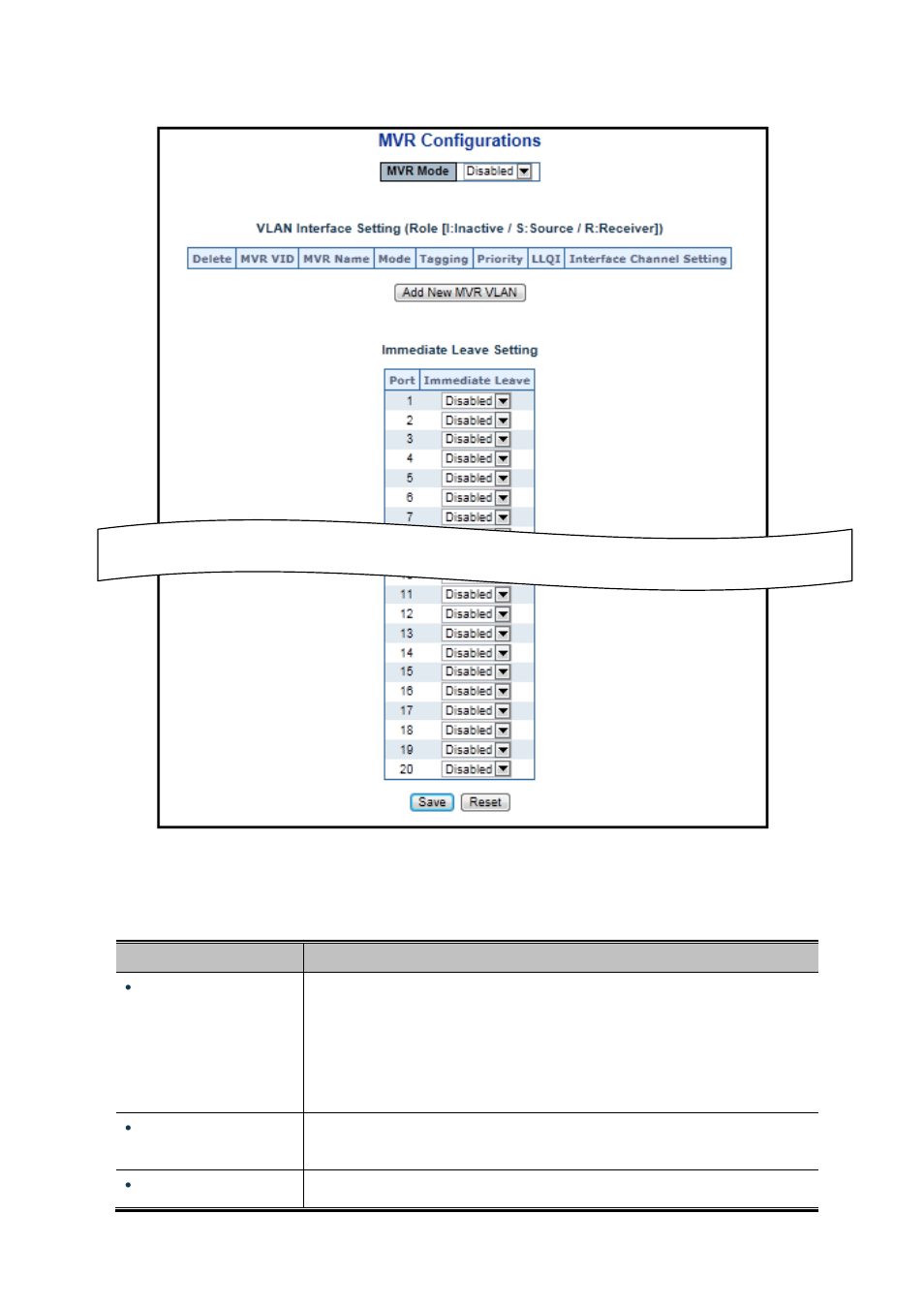 PLANET WGSW-20160HP User Manual | Page 184 / 563