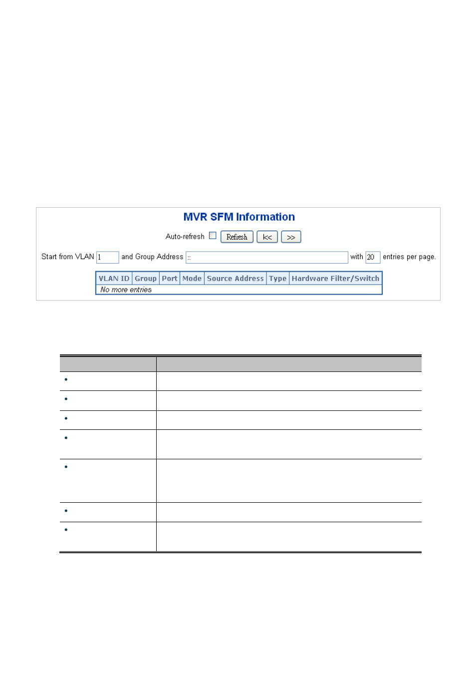 17 mvr sfm information | PLANET WGSW-20160HP User Manual | Page 188 / 563