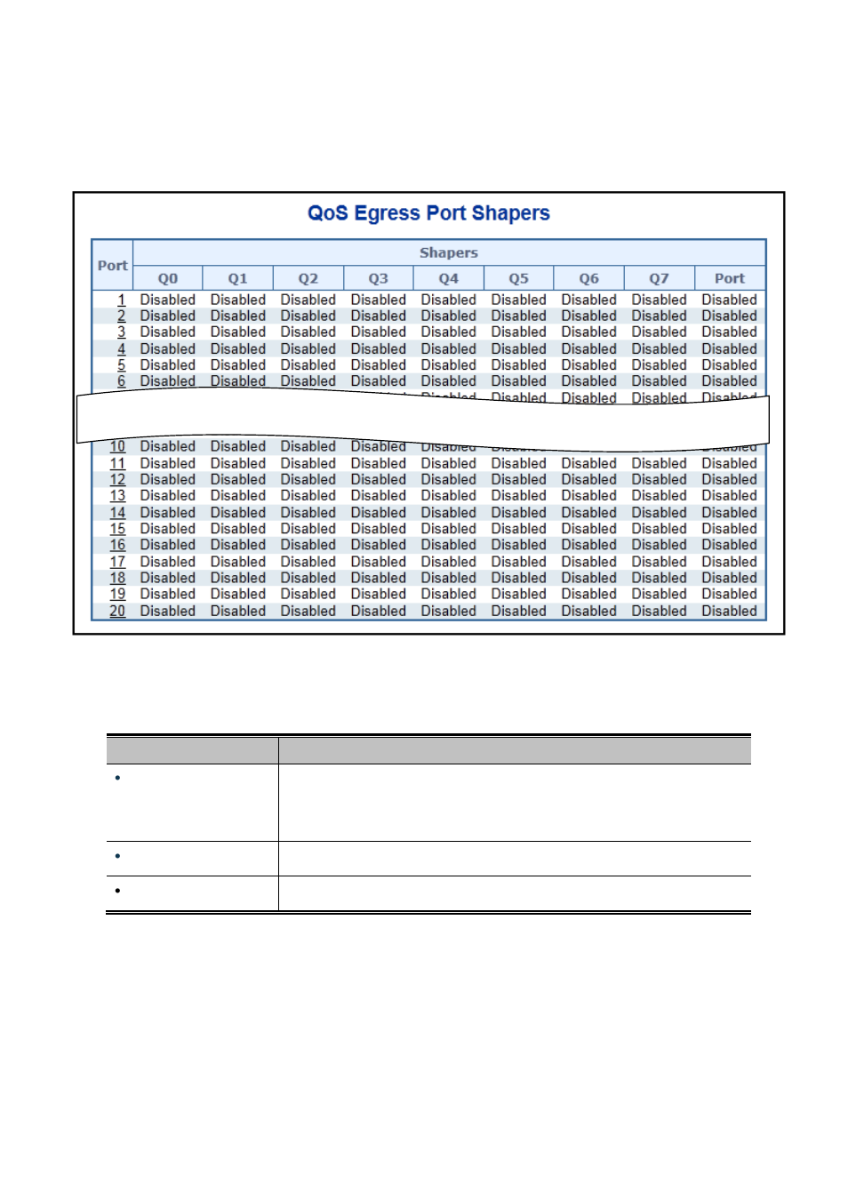5 port shaping | PLANET WGSW-20160HP User Manual | Page 195 / 563