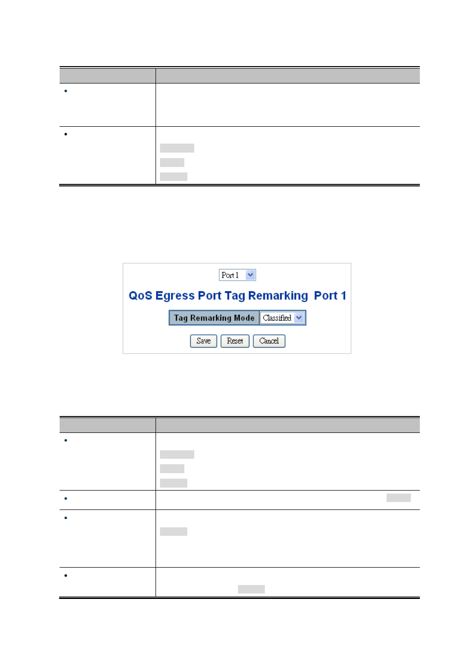 1 qos egress port tag remarking | PLANET WGSW-20160HP User Manual | Page 198 / 563