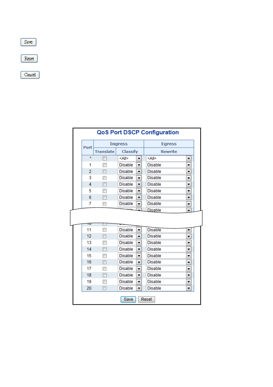 7 port dscp | PLANET WGSW-20160HP User Manual | Page 199 / 563