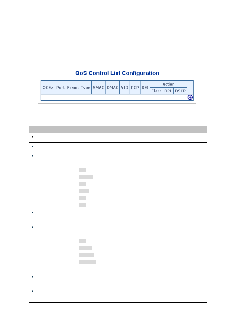 11 qos control list | PLANET WGSW-20160HP User Manual | Page 206 / 563