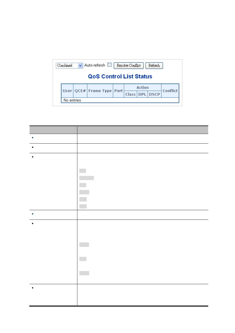 12 qcl status | PLANET WGSW-20160HP User Manual | Page 210 / 563