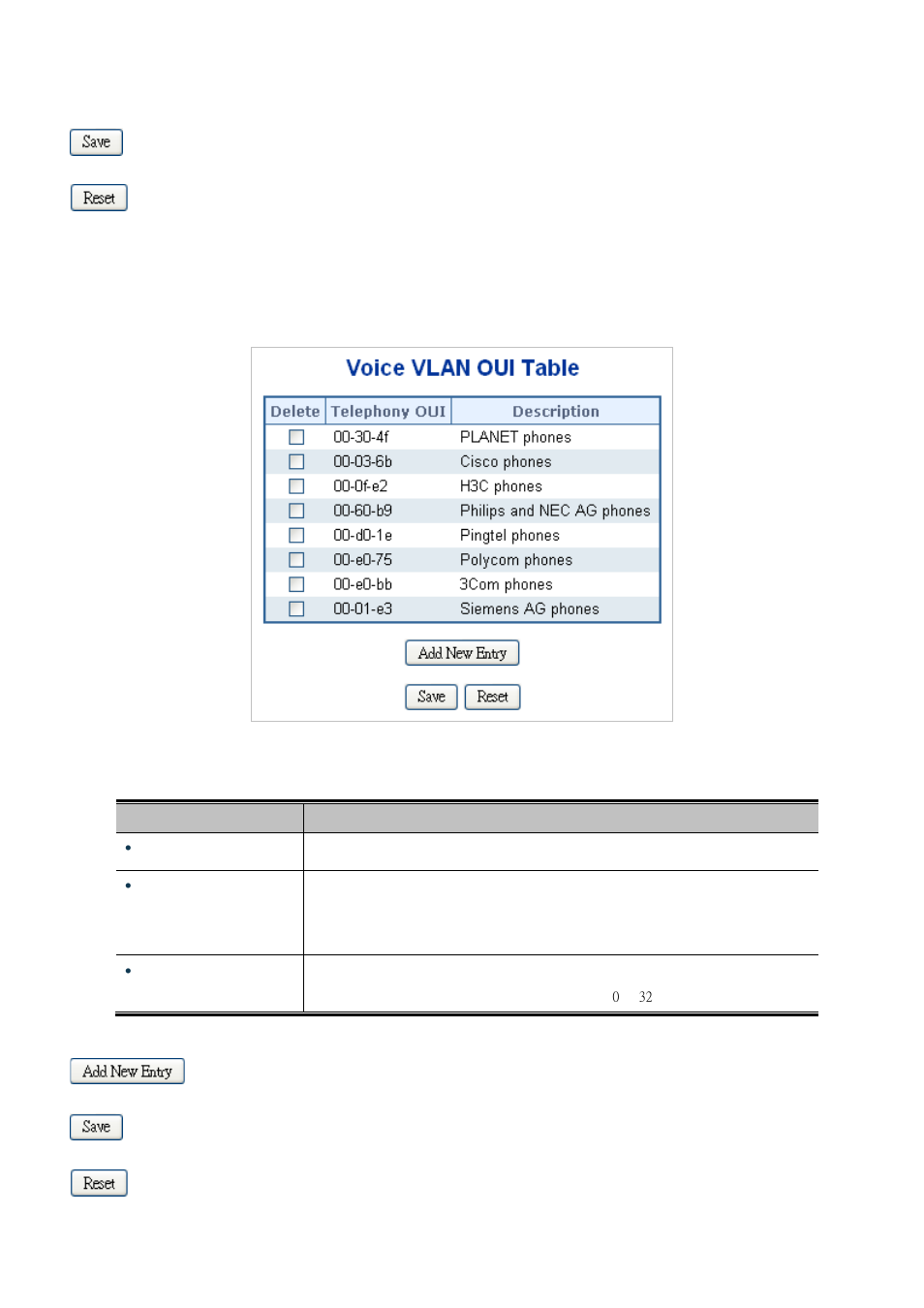 16 voice vlan oui table | PLANET WGSW-20160HP User Manual | Page 215 / 563