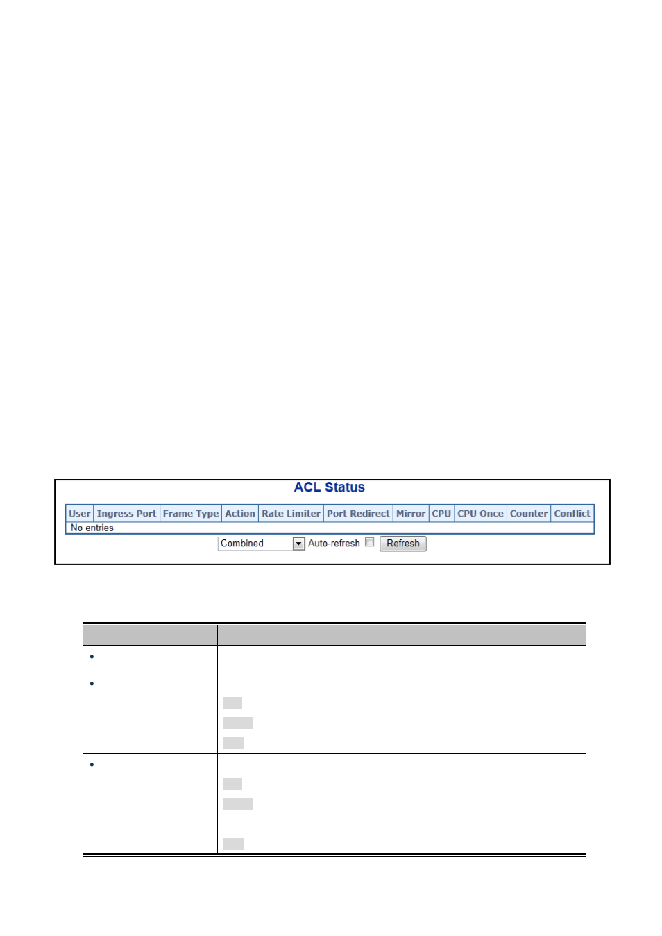 10 access control lists, 1 access control list status | PLANET WGSW-20160HP User Manual | Page 216 / 563